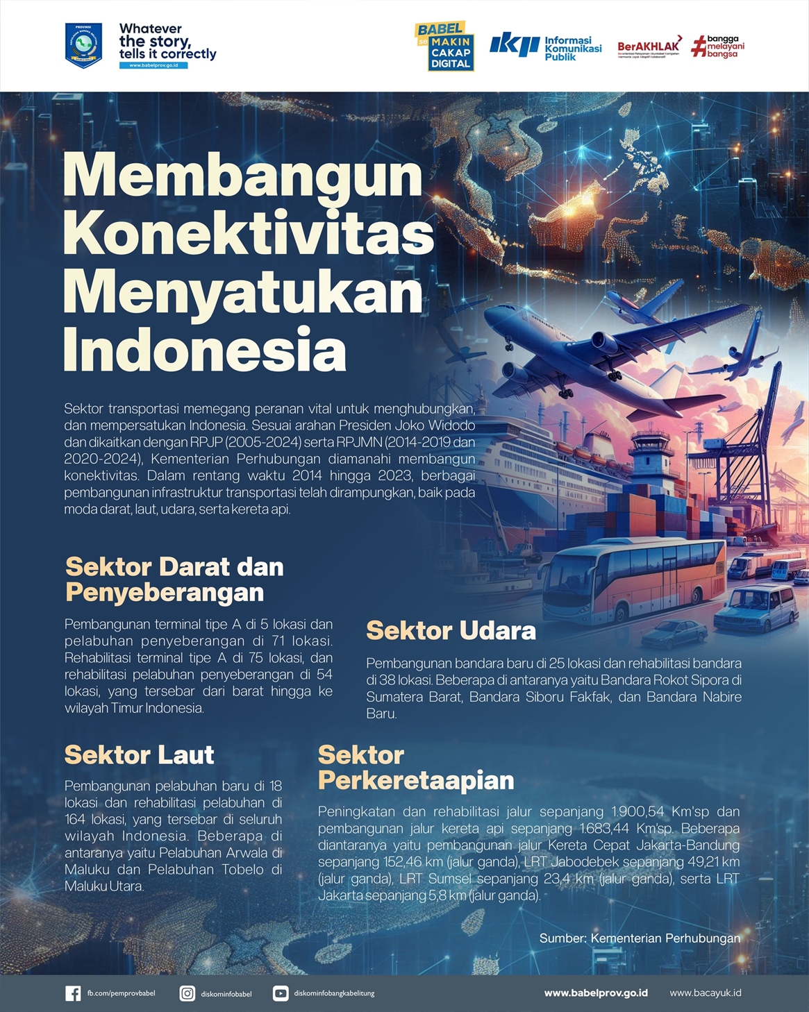 Infografis Membangun Konektifitas Menyatukan Indonesia